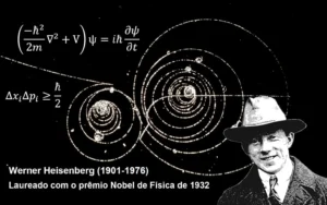 O Fascinante Princípio da Incerteza: Base da Teoria Quântica